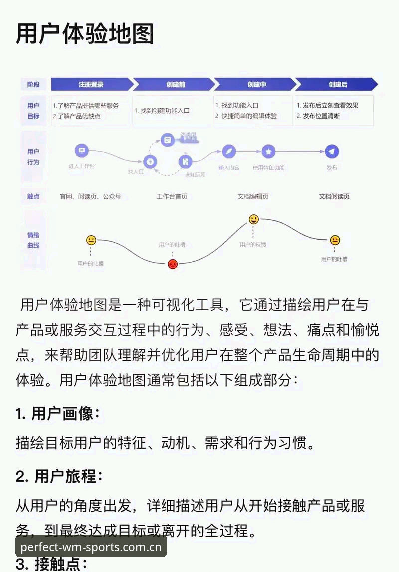完美体育移动端体验究竟怎么样？用户真实反馈与数据解析