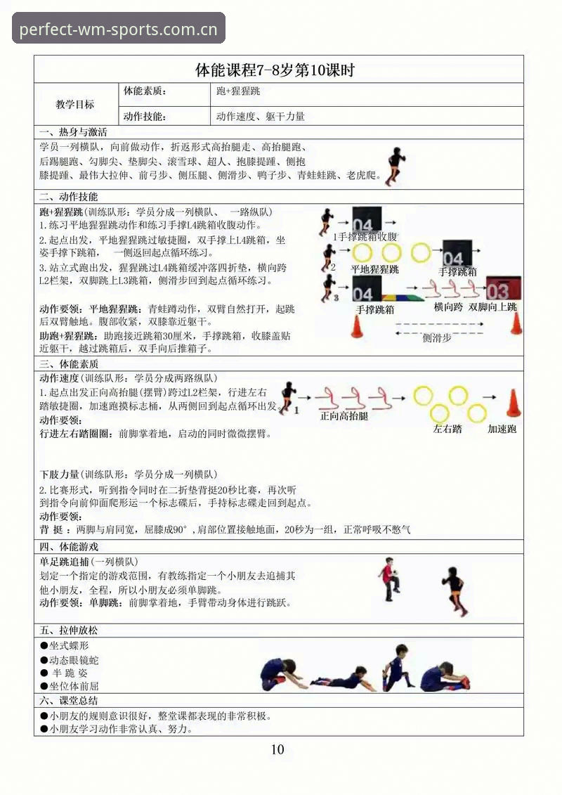 WM完美体育靠谱吗怎么样？从入门到精通的全方位使用教程